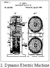 Dynamo Electric Machine