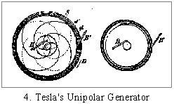 Unipolar Generator