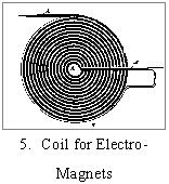 Electro Magnets